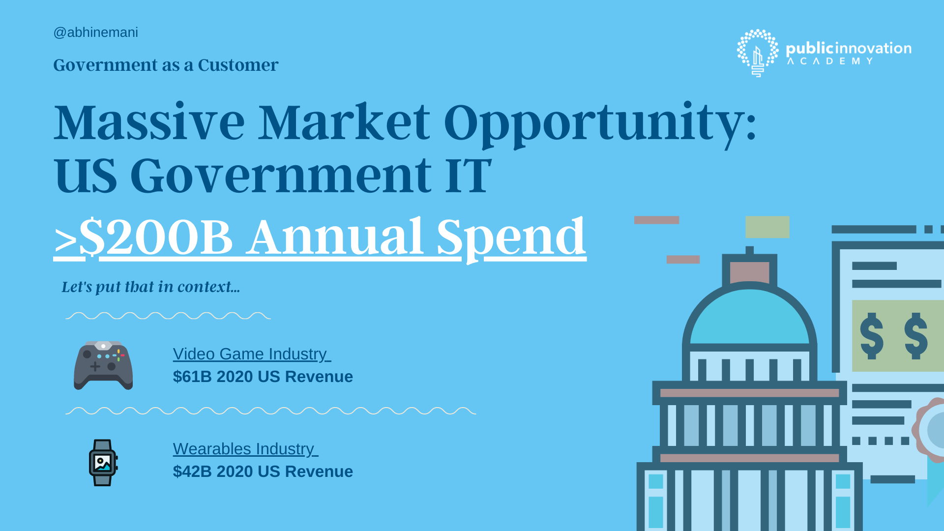 2021 US Government IT Spending Overview