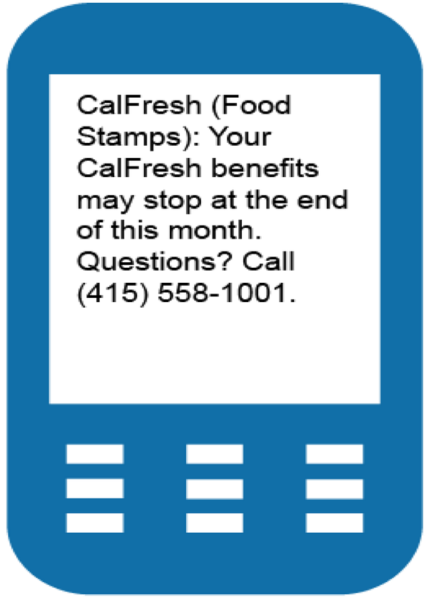 Illustrated phone showing a plain-language CalFresh text message