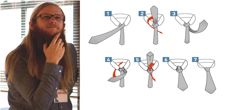 Max Ogden beside a how-to-tie-a-tie diagram
