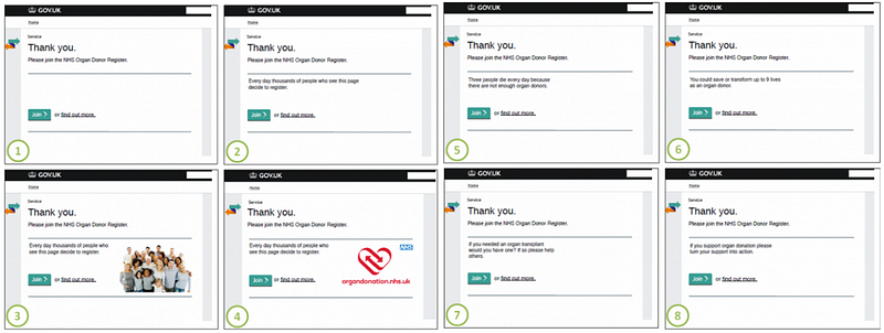 Grid of GOV.UK organ donation prompt variants that were A/B tested