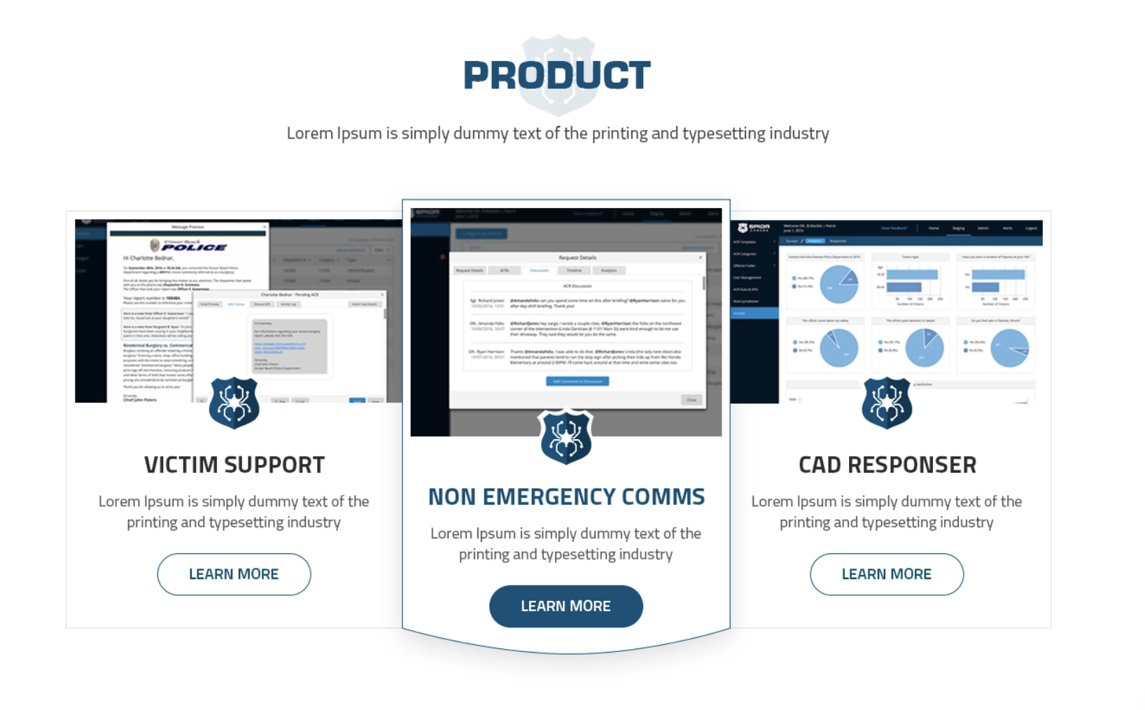 SPIDRTech Product Breakdown